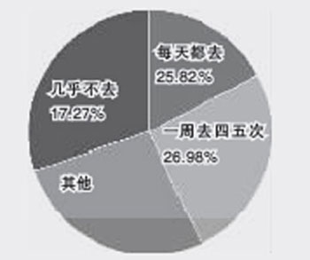 http://epaper.gmw.cn/gmrb/images/1/20180616/1529104183610_1.jpg