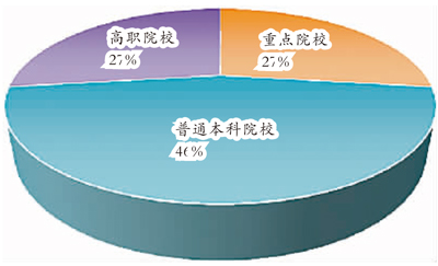 http://epaper.gmw.cn/gmrb/images/1/20181215/1544820431801_1.jpg