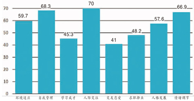 http://epaper.gmw.cn/gmrb/images/1/20181215/1544820503405_1.jpg