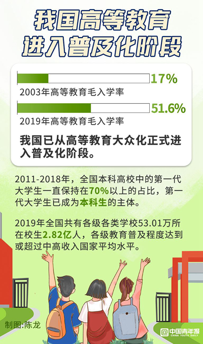 http://news.youth.cn/gn/202010/W020201013179268976236.jpg